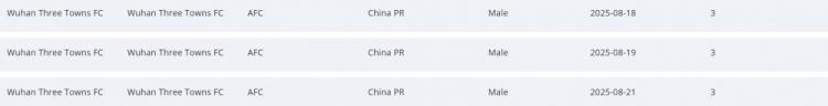 半岛体育-武汉三镇又新增3条转会禁令,解除仅一个月,球队7轮不胜保级不稳