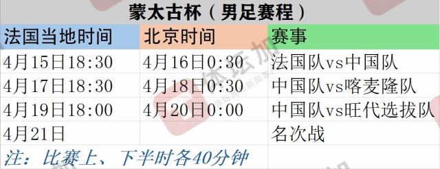 半岛体育APP-09登场：浮嶋敏率队出战蒙太古杯 明晚首战法国队