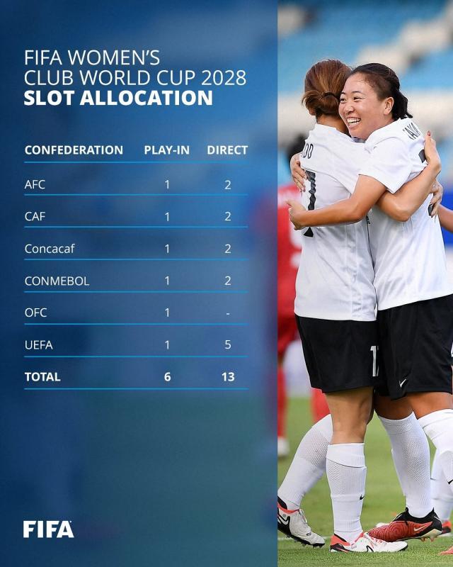 半岛体育-武汉承办女足亚冠决赛 江大目标进军女足世俱杯