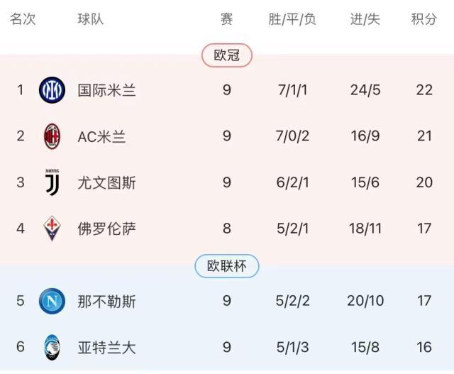 半岛体育APP-【意甲】反戈一击！洛卡特利神来之笔，尤文1比0米兰